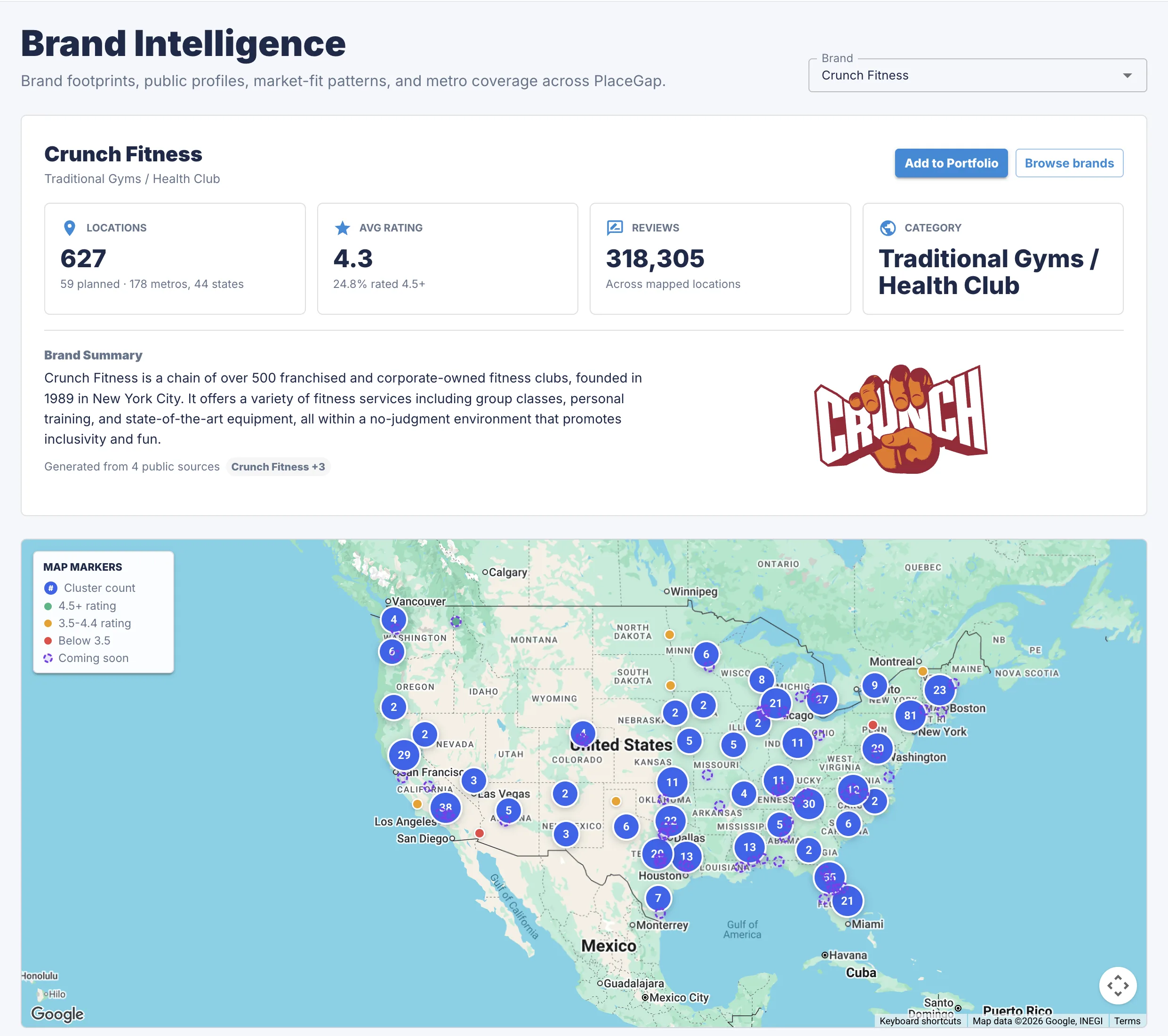 PlaceGap for Fitness Brand Intelligence showing Crunch Fitness footprint, ratings, reviews, and expansion coverage